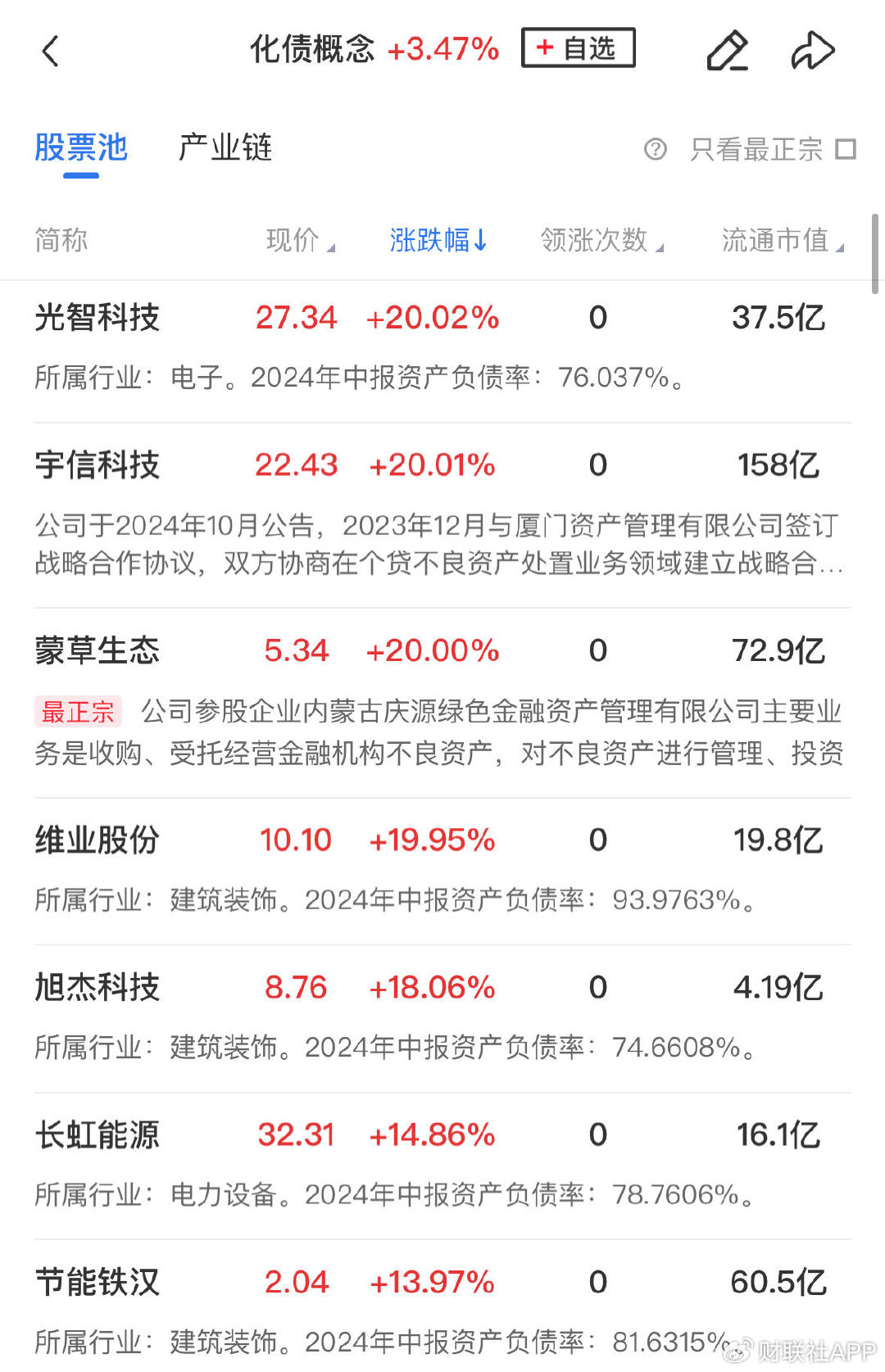 中航证券手机客户端中航证券官方网站首页-第2张图片-太平洋在线下载