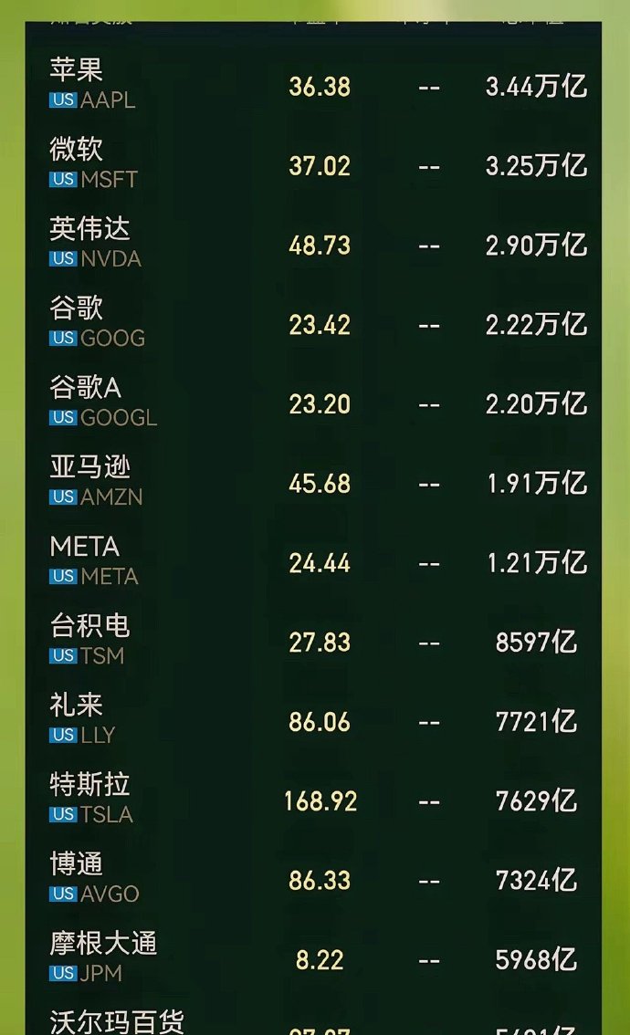 云鱼币苹果版ip币价格今日行情