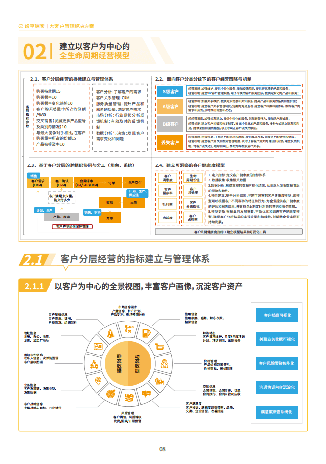 客户端终极优化系统优化软件十大排名-第1张图片-太平洋在线下载