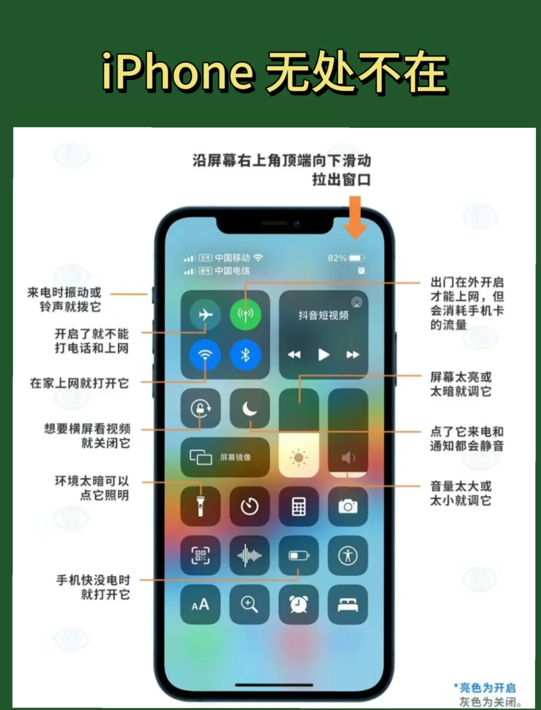 喜欢用苹果基础版苹果16基础版配置-第2张图片-太平洋在线下载