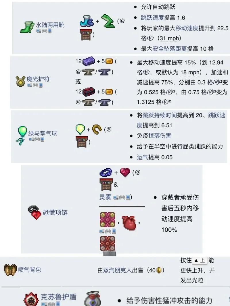 泰拉瑞亚手机版排行榜泰拉瑞亚手机版最强配件排行-第2张图片-太平洋在线下载